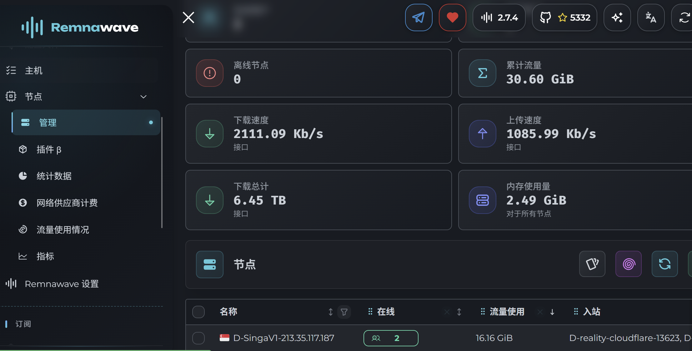 Remnawave 面板总览