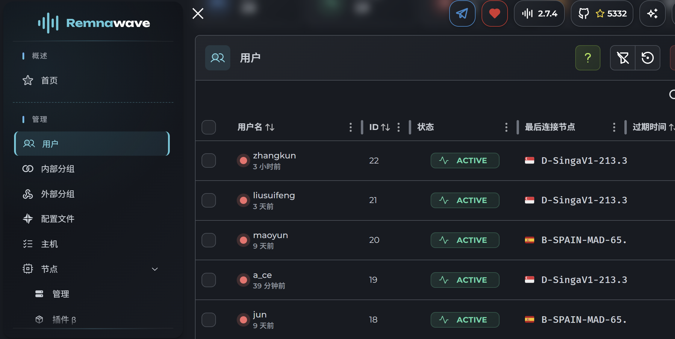 用户列表，每人独立状态